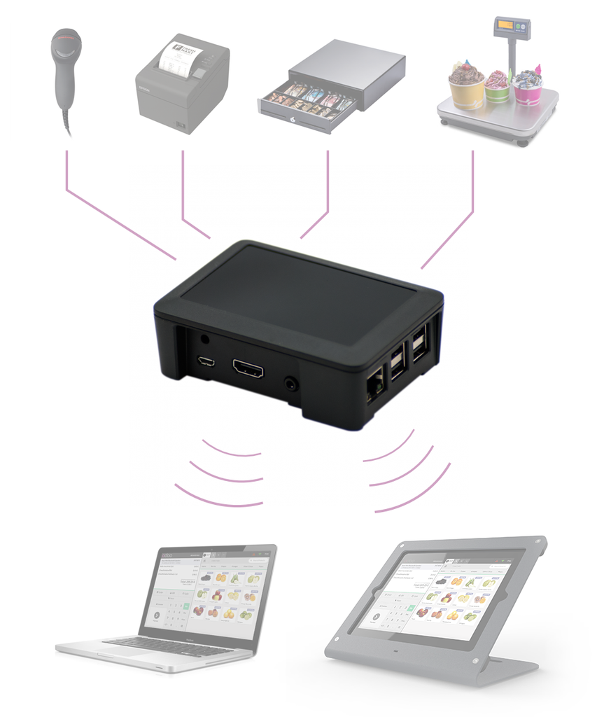 AFFICHEUR CLIENT 10"